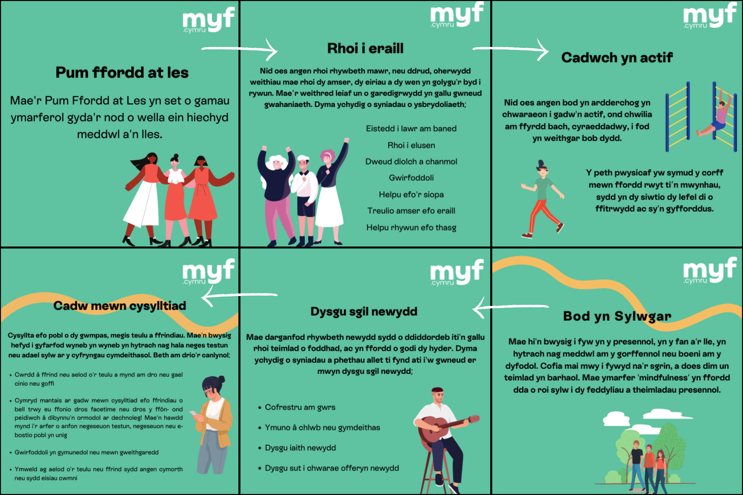 5 ffordd at les gan Kayley 