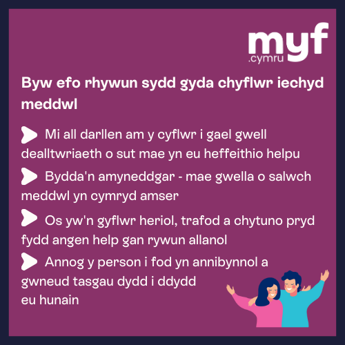 Deall am salwch meddwl yn eraill 