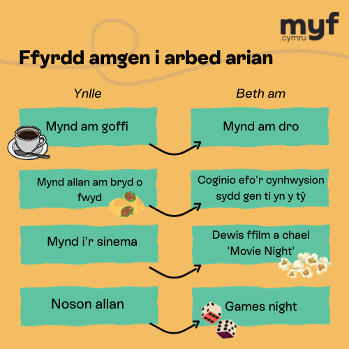 TIps gan Kayley 